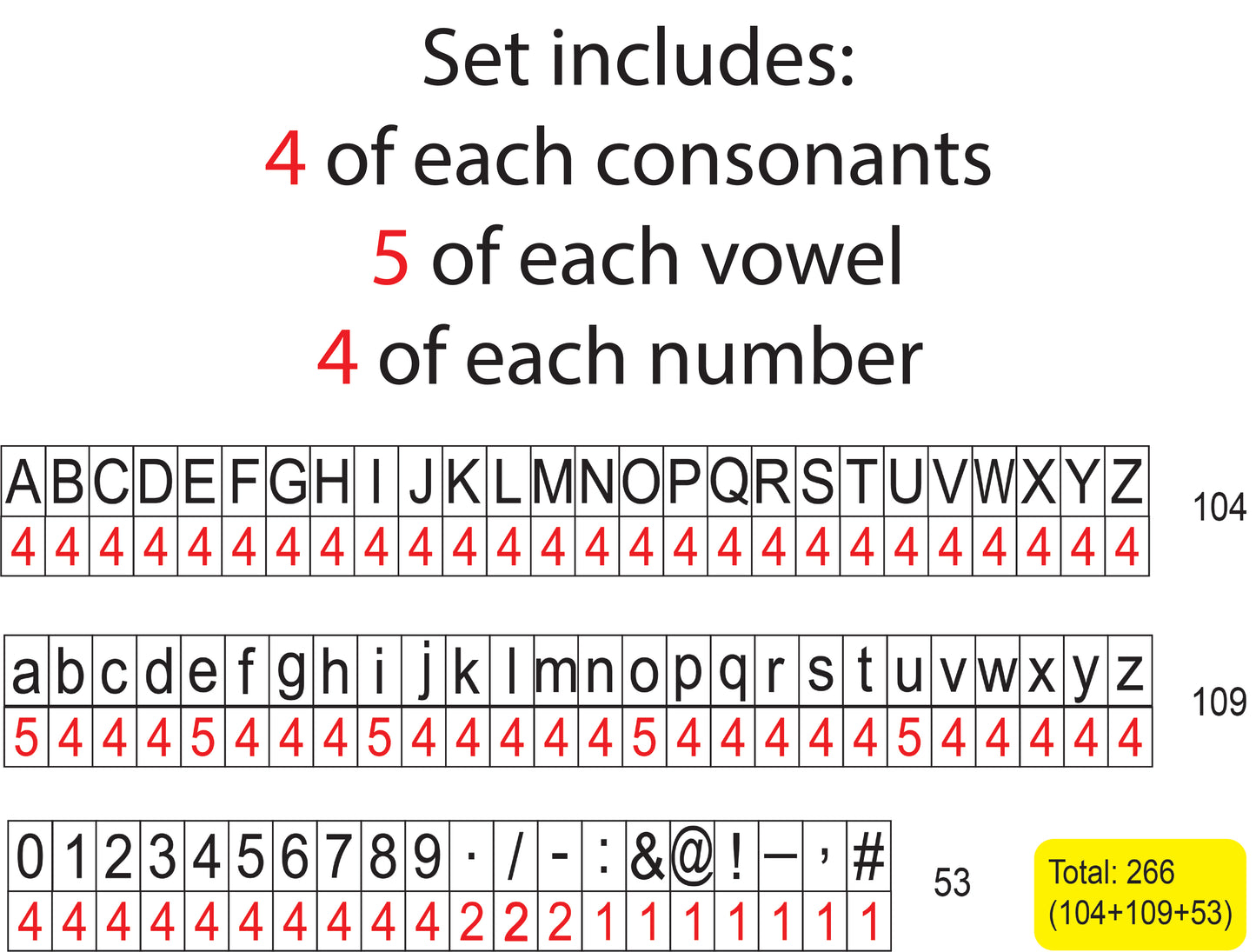 Brass Stamping Letter Set for Hot Stamping Machines, 266 Pieces, Gotham Font, 6mm, Includes Alphabet, Numbers and Symbols