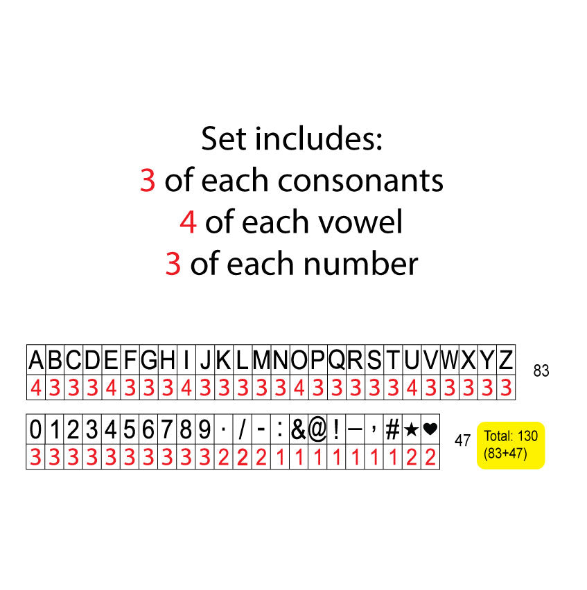 Pencil Stamping Letter Set for Hot Stamping Machines, 151 Pieces, Gotham Font, 3mm, Includes Alphabet, Numbers and Symbols Pencil Holder Included